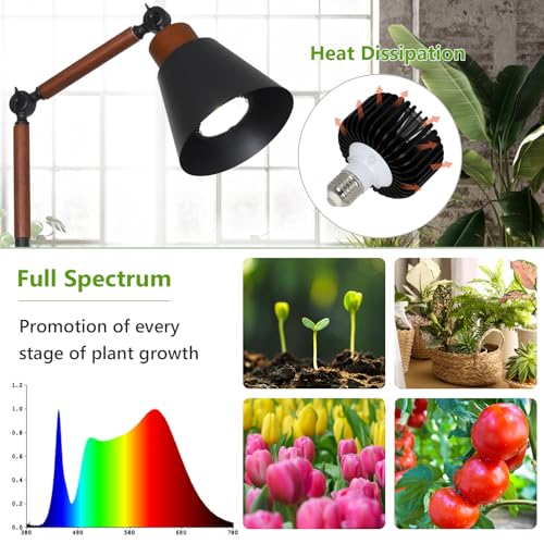 Image of HMVPL Grow Lights for Indoor Plants Full Spectrum, Plant Lights for Indoor Growing with 20W COB Grow Light Blub, 4 /8 /12H Timer, Standing Tall Grow Lamp for Middle Large Plants(75'', Height Adjustable)