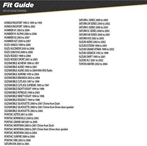 Fit Guide Part 2 for Scosche GMT2049AB