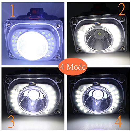 Latarka czołowa LED mini przenośna lampa czołowa LED 4 tryby na zewnątrz kemping reflektor latarka + kabel USB (B)