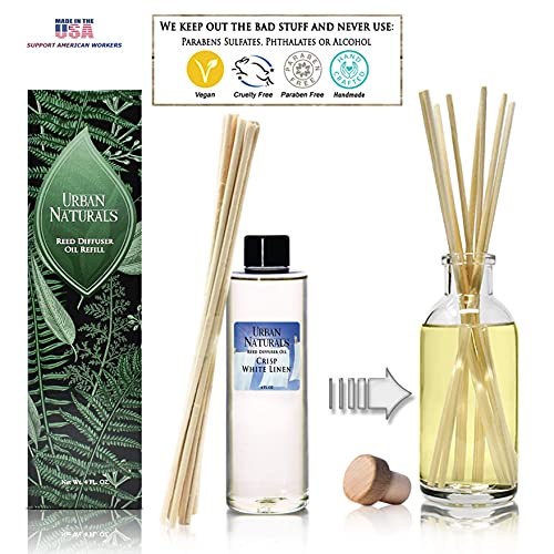 Urban Naturals Difusor y Recarga Fragancia Blanco Línen miniatura 6