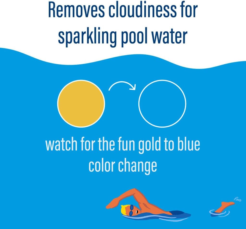 Poolife Gold Medal Clarifier – Super Concentrated Swimming Pool Water Clarifier with Color-Changing Formula – Includes My Garden Pool 7-in-1 Test Strips and Measuring Cup 4 Pack