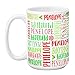 Letâ€™s Make Memories Personalized You Name It Holiday Mug - Christmas Drinkware - Coffee Mug - Customize Name