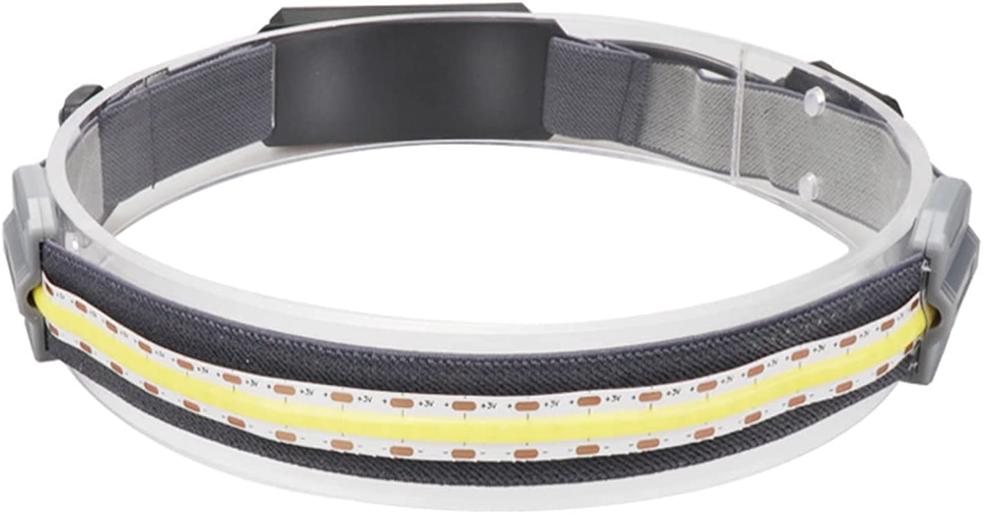 JOYWAYLED Headlamp USB Rechargeable Waterproof Headlamp Flashlight Elastic Headband Headlamp with USB Cables for Camping Running Fishing Hiking Climbing