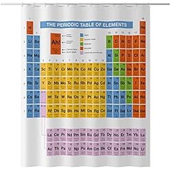 Cortina Ducha Big Bang Theory Stern & Schatz - Cortina de Ducha, diseño de Sistema periódico