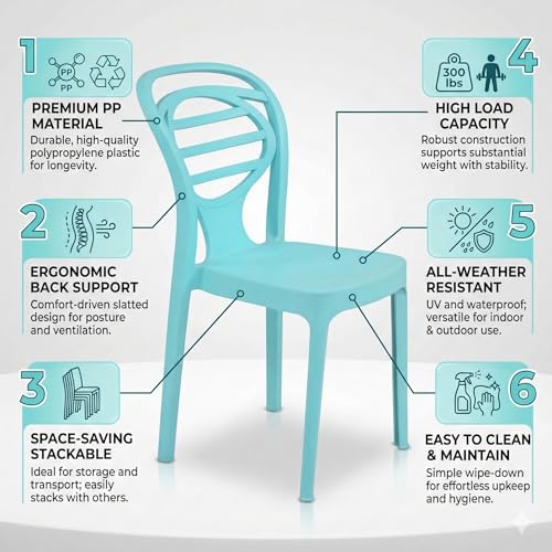 Image of Oaknest Supreme Oak Armless Plastic Dining Chair | Compact & Ergonomic Design for Home, Living Room, Balcony & Outdoor Seating | Color : Aqua Blue, Set of 2