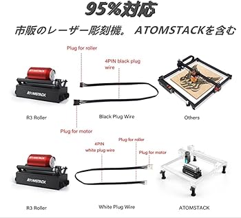 Amazon.co.jp: ATOMSTACK R3ローラー、レーザー回転ローラー