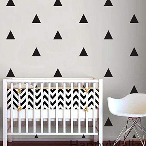 3 inch Triangle Wall Decals