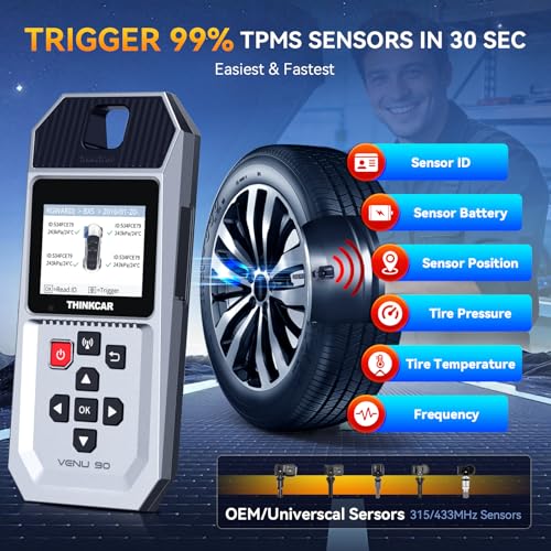 THINKTPMS VENU90 Scanner