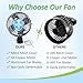 Crumye 12V RV Cooling Fan with 2 Speed Switch - 6 Inch Blade, Quiet Metal Dia 7-1/12'' Electrical Car Cooling Air Ventilation Fan for Truck, RV, Delivery Vehicle, Bus, Van, Car, Trailer