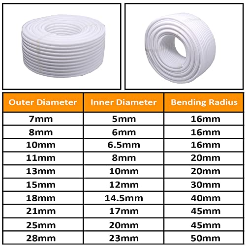 MOCNT Split Loom Wire Auto Split Loom Tubing Wire Conduit Polyethylene Corrugated Flexible Tube Cable Management Sleeve Protection Pipe Cable Tidy Organiser White 7mm 10meter - Image 2