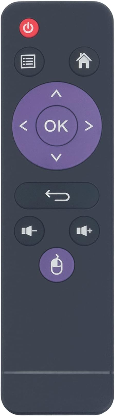 WINFLIKE Replacement Remote Control fit for Android TV Box H96 MAX X3 Amlogic S905X3 H96 MAX Rockchip RK3318 H96 MAX Allwinner H616 H603 H96 Mini H6 H96 Mini H8 H96 Mini V8 H96 MAX V11