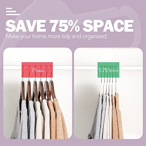 House Day White Velvet Hangers 60 Pack, Premium Clothes Hangers Non-Slip Felt Hangers, Sturdy White Hangers Heavy Duty Coat Hangers, Space Saving Durable Suit Hangers, No Hanger Marks 360 Rotating #TOP2