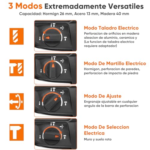 Roto Martillos Y Taladros, Tools Imagen adicional