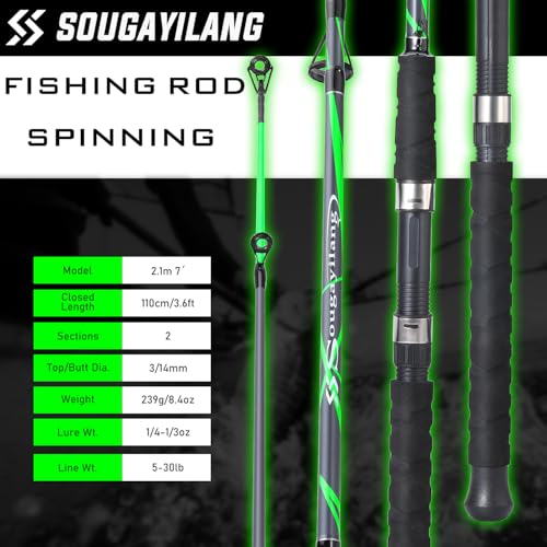 Sougayilang Caña de Pescar Spinning de Fibra de Vidrio 7 pies Modelo JY2.1MGREEN2PACK miniatura 3