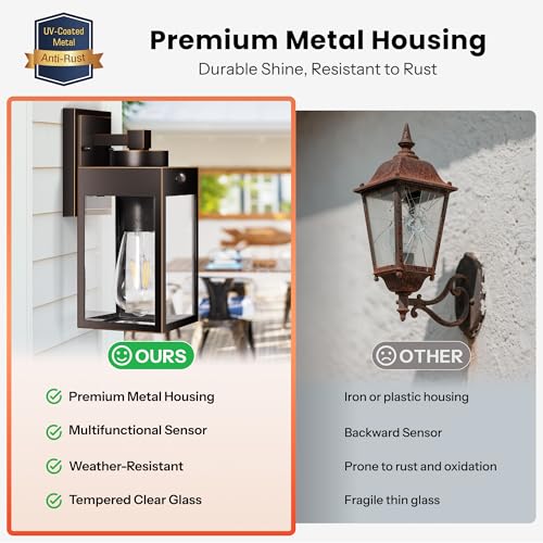 Image of Gleamz Motion Sensor Outdoor Garage Lighting Fixture, Anti-Rust, Waterproof