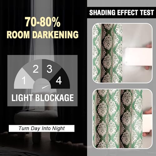 Cortina Polyester Window Curtains 5 Feet 250GSM - Jacquard Printed Light-Filtering (70-80% Room Darkening) Curtains for Bedroom, Office, Living Room & Hallway (Pack of 2, Dark Green) Cortina Polyester Window Curtains 5 Feet 250GSM - Jacquard Printed Light-Filtering (70-80% Room Darkening) Curtains for Bedroom, Office, Living Room & Hallway (Pack of 2, Dark Green)