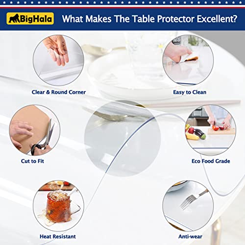 2 Sets Round Clear Plastic Tablecloth Table Protector Circle Furniture Cover PVC Vinyl Waterproof Wipeable Heat Resistant for Coffee Bed Sofa Side End Dining Tabletop Desk Top Mat Pad 20 Inch Diameter