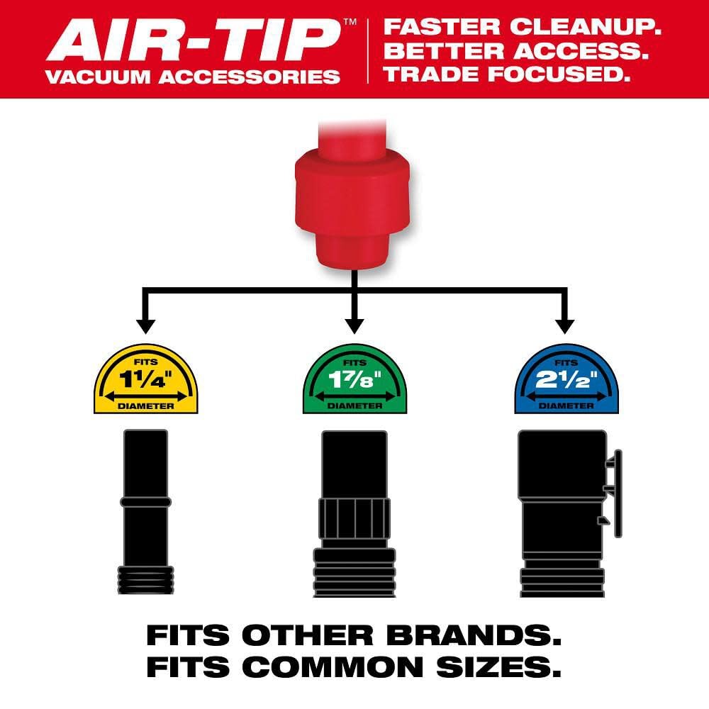 Milwaukee Air-Tip Shop Vac Aspirador húmedo y seco Colector de Polvo 1 Pieza