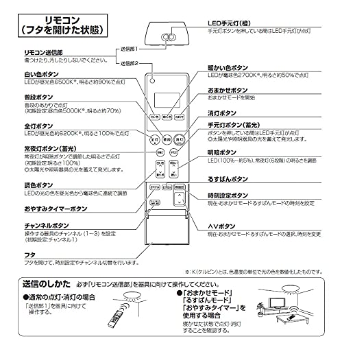 Amazon.co.jp: パナソニック 照明器具用リモコン LEDシーリング