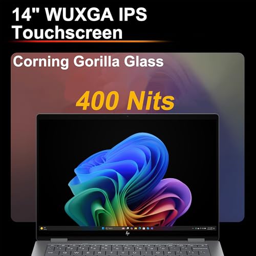 Image of HP OmniBook X Flip 2-in-1 Laptop 14 inch WUXGA IPS Touch (400nits) AMD 6-core Ryzen AI 5 340 (Up to 50 Tops) 16GB RAM 2TB SSD for Creator Designer Business Professional Win11Pro ICP Hub