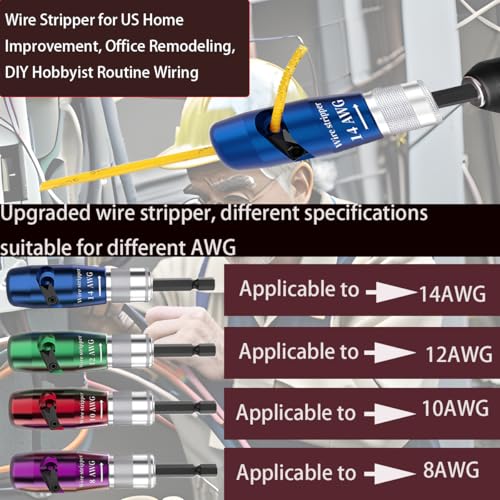 Fils électriques mal dénudés ? Solution pince pour perceuse AWG