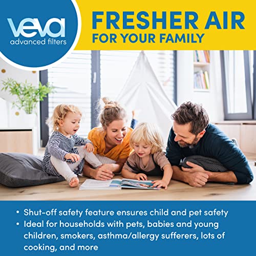 Veva COMINHKG119311 8000 Black Air Purifier For Home, Pets Hair, Dander, Large Room, 325 Sq Ft., Hepa Filter & 4 Premium Activated Carbon Pre Filters Removes Allergens thumb #6