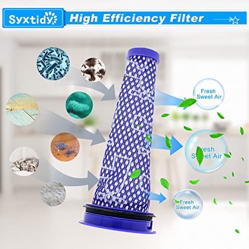 Syxtidy 2 Pack Replacement Hepa Post Filter & Washable Pre Filter Kit for Dyson DC50, Animal and Multi Floor Complete Vacuum,Replace Part # 965081-01&965080-01 - Image 3