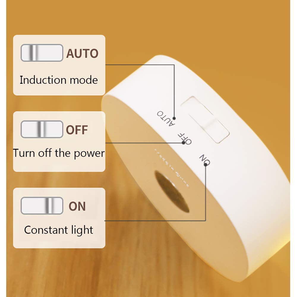 La luz del Sensor, Armario de luz, LED portátil Ligero de la Noche, 800Mah polímero de Litio de Litio, Cuentas de 5 LED, 3 Modos de Funcionamiento eficaz Consumo de energía, 2-Pack