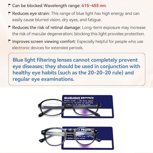 Image of Dollger Blue Light Blocking Glasses for Men Women Retro Round Anti Eye Strain Computer Gaming BlueLight Eyeglasses