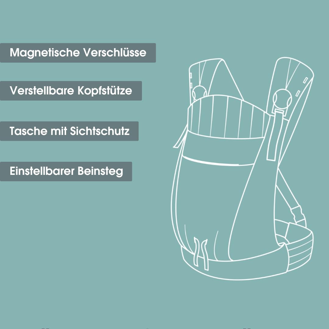 emma & noah Premium Babytrage – mitwachsend 3,5–15kg, ergonomisch, leise Magnetverschlüsse, gepolsterte Gurte & Hüftgurt, Leinen & Bio-Baumwolle (Essential Beige)