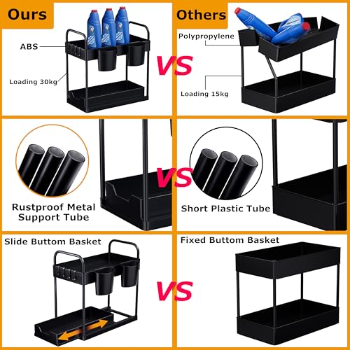 GEMWON Under Sink Storage Kitchen Organiser, 2 Tier Sliding Kitchen Storage Under Sink shelf, Multi-Purpose Organisation for Bathroom, Bottom Slide Out Basket Black 2Piece - Image 6