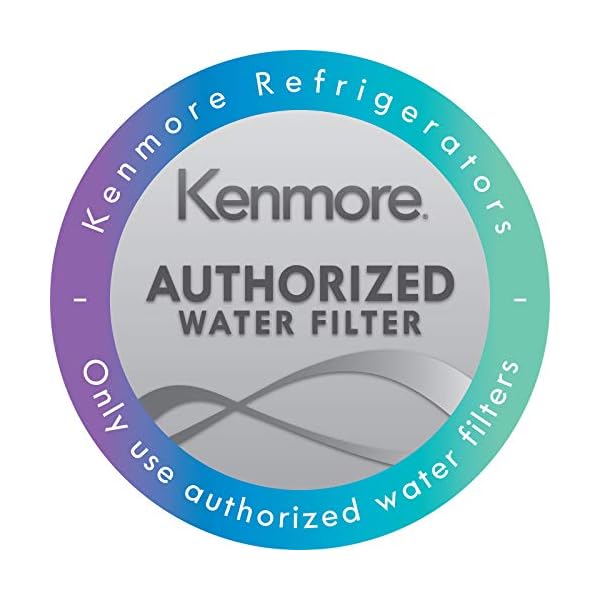 Kenmore 36″ SidebySide Refrigerator and Freezer with 25 Cubic Ft