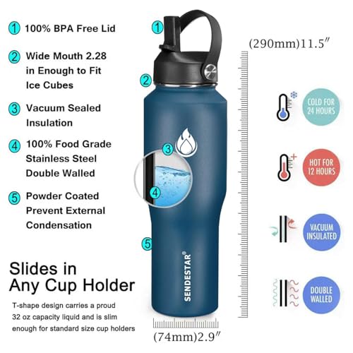 Image of SENDESTAR Water Bottle 32oz,2 Lids(Straw lid),Wide Mouth Stainless Steel Vacuum Insulated Double Wall Keep Liquids Cold or Hot All Day,Sweat Proof Sport Design,Fit Car Cup Holder(Cobalt)