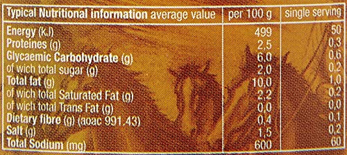 Image of Cantina Mexicana Nacho Cheese Dip Sauce | Mexican Cuisine | Seasoning & Spread | contains Cheddar Cheese, Tomato Paste, Vegetable Oil & Milk | Used for Tacos, Burritos & Nachos | Vegetarian (190g)