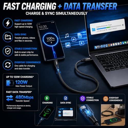 Image of 120W Fast Charging USB to Type-C Cable, 1.5 Meter, 10A High-Speed Charging & Data Sync, Nylon Braided Unbreakable Cable Compatible with OnePlus, OPPO, Realme, Samsung, Vivo, iQOO (150, 1)