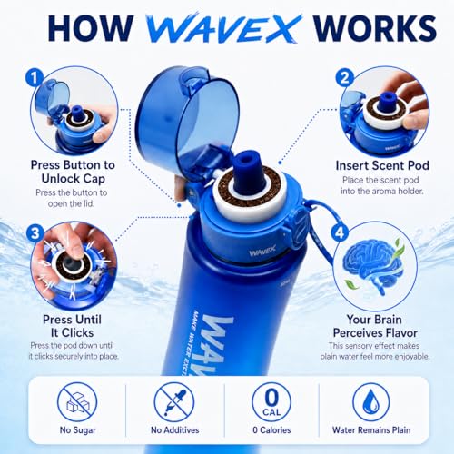 Image of WaveX Scented Water Bottle + 8 Aroma Scent Pods (Cola, Strawberry, Honey Peach, Energy Drink, Green Apple, Mint, Lemon, Orange Vanilla), Flip Top Lid, Straw & Carry Strap Included (Deep Tide Blue)