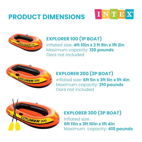 Image of Intex Explorer 300, 3-Person Inflatable Boat Set with French Oars and High Output Air Pump