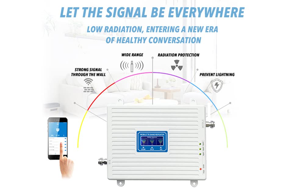 Geevorks Amplificador Cobertura Móvil 2G 3G 4G LTE Amplificador de Señal 900 1800 2100 MHz Kit de Repetidor Inteligente para Zonas Rurales de Mala Cobertura
