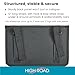 High Road Wheelchair Side Bag with Cup Holder - Stretch Neoprene Walker and Wheelchair Pouch with Insulating Wheelchair Cup Holder and 2 Storage Pockets (Blue)