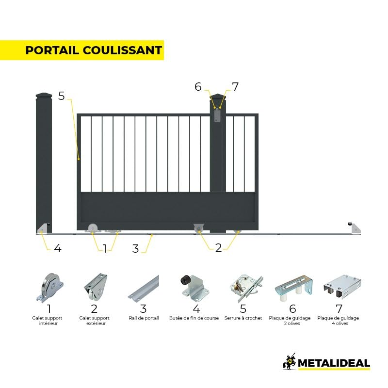 Metalideal - Rail de Portail Coulissant à Visser - Longueur 3 Mètres - Gorge Ronde Ø 16 mm - Rail de Guidage au Sol en Acier Électro-Zingué pour Roulette et Galet - Charge Max 1200kg