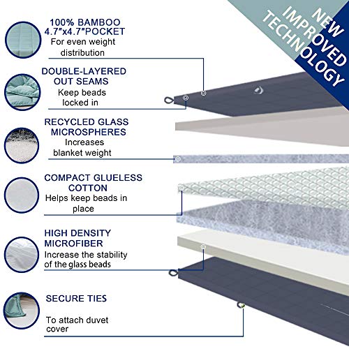 Dornroscn Cooling Bamboo Weighted Blanket With 100% Pure Natural Bamboo Viscose | 20Lbs-60’’X80’’-Queen Size Bed For Adults | Cooling Heavy Blanket Premium Glass Bead For Hot Sleepers, Sea Grass #TOP3
