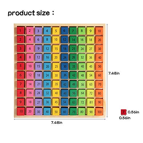 Merryheart Wooden Rainbow Multiplication Board, Multiplication Learning Tray With Block, Montessori Math Education Materials Multiplication Table, Multiplication Manipulatives Toy For Kids #TOP2