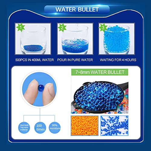 Gel Blaster Pistol Jm-X2 Splatter Ball Gun With Drum, Manual & Automatic Dual Mode Gel Ball Blaster With 50000 Gel Balls And Goggles For Shooting Team Game For Ages 12+ #TOP3