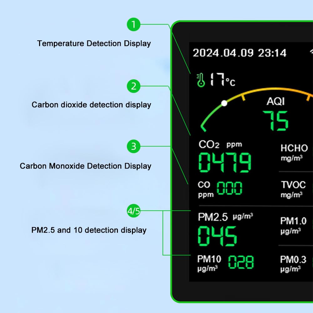 Detektor CO2, WiFi 15-w-1 wewnętrzny monitor jakości powietrza wyświetlacz TFT przenośny AQI PM0.3 PM1.0 PM2.5 PM10 Tester APP Control Gospodarstwo domowe CO CO2 TVOC HCHO Tester