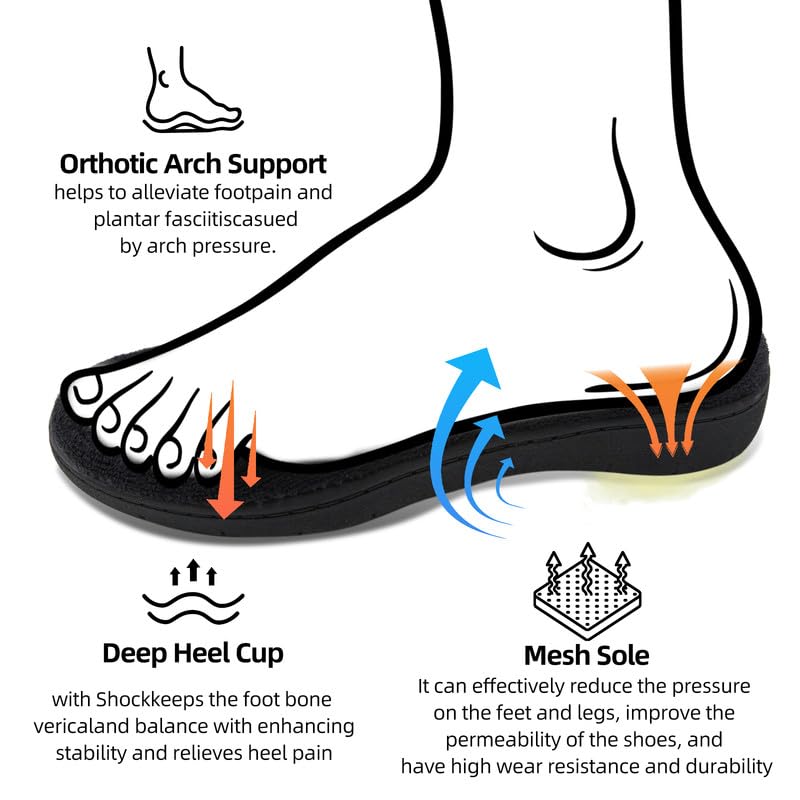 WALKFUN Adjustable Memory Foam Indoor Slippers for Women Non-slip Diabetic Arch Support Home Slippers3