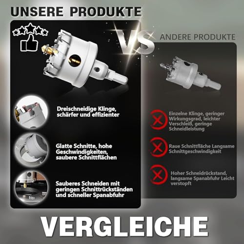 METOTY 2 Stück 22mm lochsäge metall，Hartmetall Lochsäge,Hartmetall Bohrer,mit Ein zusätzlicher nitrierter Stufenführungsbohrer gratis und L-Wrench,für Stahl Eisen Aluminum Metall
