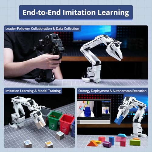 AI Robotic Arm Kit Hiwonder SO-ARM101 Embodied Imitation Learning Open Source 6-Axis Robot Arm 12 High-Torque Bus Servo Motors AI Vision Recognition (Starter Kit, Included 3D Printed Parts, Assembled) - Image 3