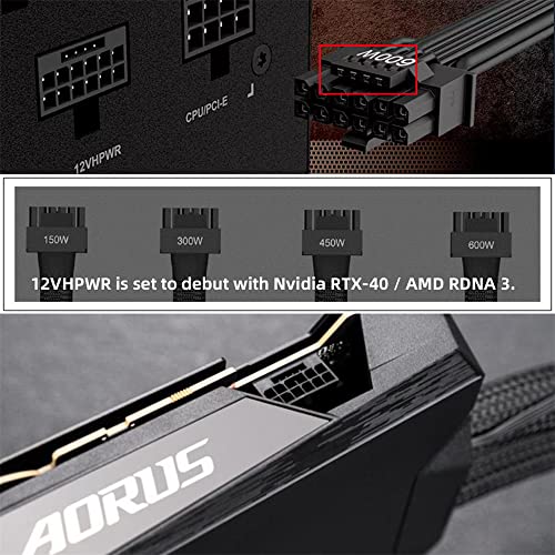 Adaptador modular de energía ATX3.0 12VHPWR PCI-E 5.0 macho a hembra 16 pines miniatura 5