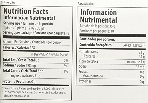 Pelon Pelo Rico Pelonetes Candy Bites pack de 18 miniatura 2