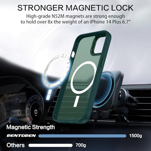 Coque iPhone 14 Plus Magsafe translucide antichoc BENTOBEN fine